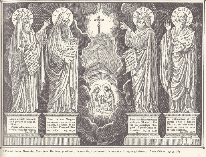 Immagine che spiega come gli antichi profeti annunciarono Cristo