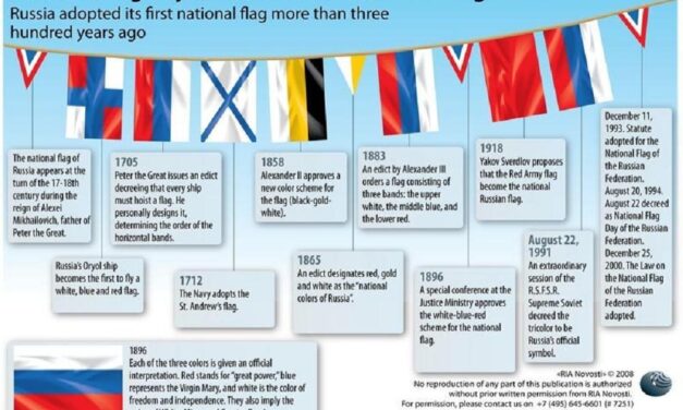In 2 immagini la storia della bandiera russa (dal ‘600 a oggi)