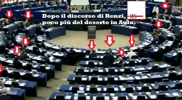 Renzi chiude il ‘semestre italiano’. Aula dell’europarlamento quasi deserta.