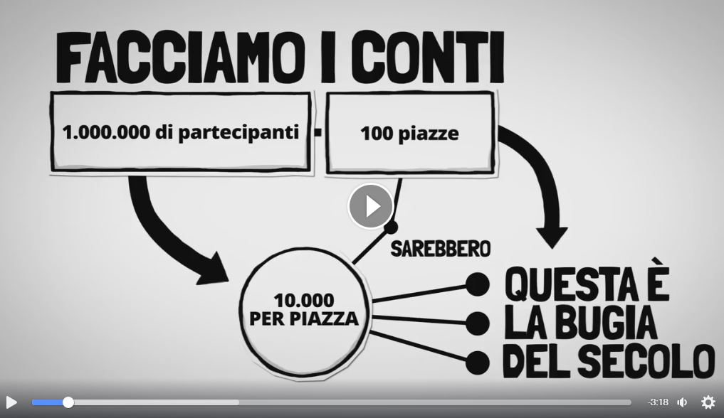 bugia secolo