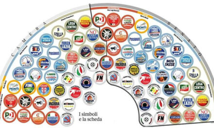 Primi guai per il ‘Popolo della Famiglia’ tra flop, reticenze e pubbliche dissociazioni