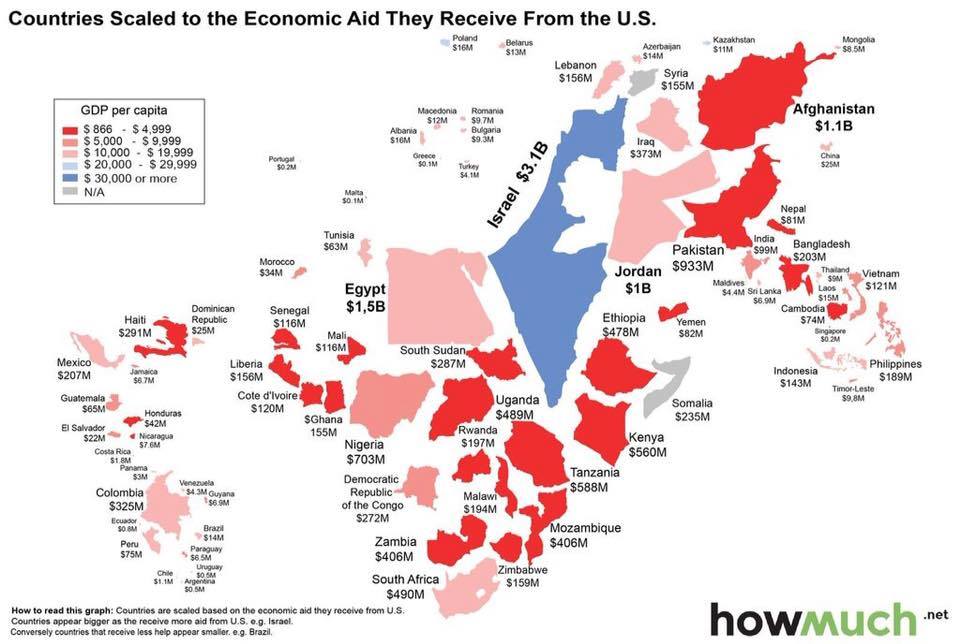 [MAPPA] I Paesi che ricevono aiuti economici USA, raffigurati in proporzione