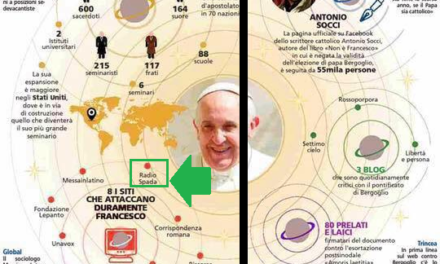 La Stampa: Tornielli, Galeazzi & Introvigne inseriscono RADIO SPADA nel ‘grande gombloddoh’ antibergogliano