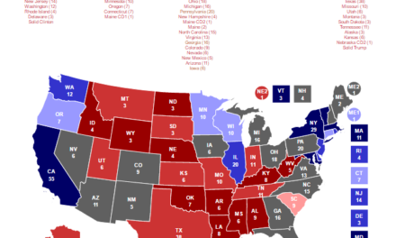 [USA 2016] La mappa dello status quo prima delle elezioni di oggi