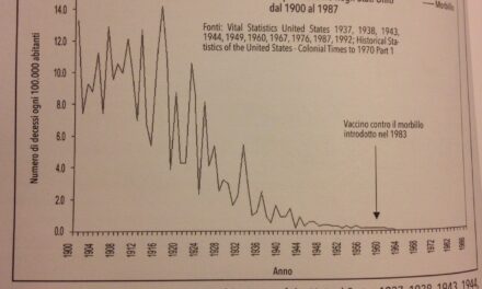 [VACCILEAKS] Renzi, le statistiche del morbillo e… “tutta colpa dei non vaccinati”