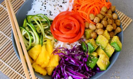 La dieta vegana è davvero migliore per l’ambiente? Proprio no!