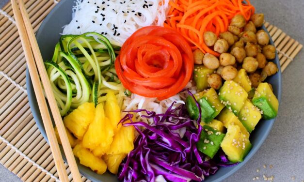 La dieta vegana è davvero migliore per l’ambiente? Proprio no!