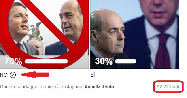 Sondaggio fatto da senatore del M5S, con oltre 90.000 votanti: il 70% per il NO su Rousseau a Conte 2