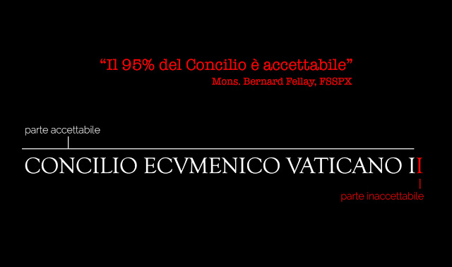 I frutti velenosi del Concilio continuano a maturare …