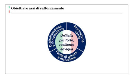 Il piano Colao? Un libro degli incubi tra “stereotipi di genere”, chiacchiere verdi e pagamenti elettronici