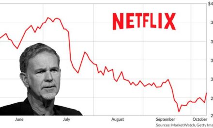 NETFLIX sotto processo per “cuties”
