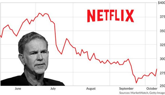 NETFLIX sotto processo per “cuties”